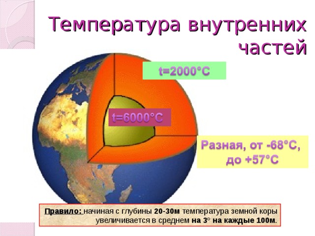 Температура внутренних частей Правило: начиная с глубины 20-30м температура земной коры увеличивается в среднем на 3° на каждые 100м . 