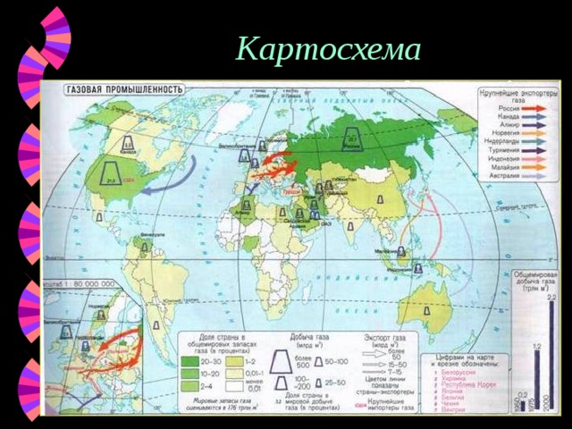 Картосхема 