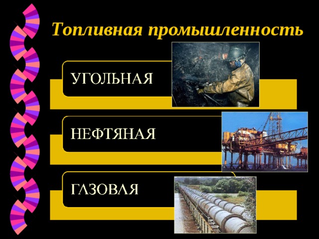 Топливная промышленность 