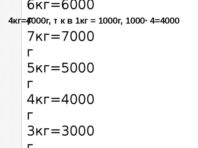 6кг=6000г   7кг=7000г   5кг=5000г 4кг=4000г   3кг=3000г   4кг=4000г, т к в 1кг = 1000г, 1000 4=4000   