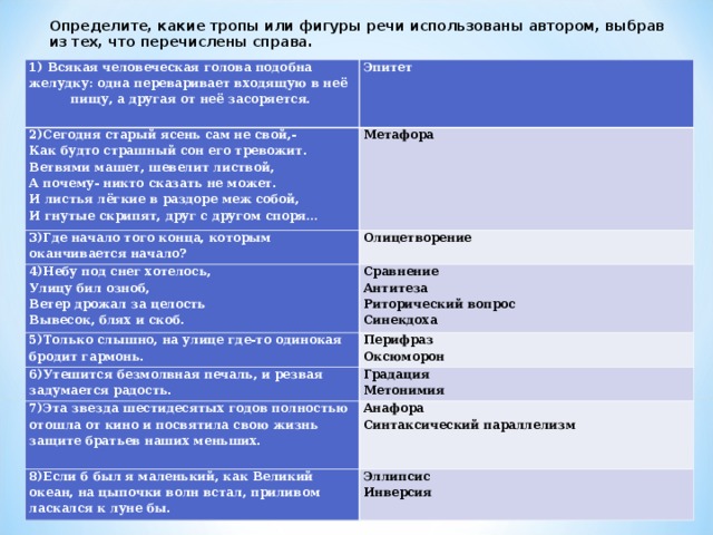 Определите, какие тропы или фигуры речи использованы автором, выбрав из тех, что перечислены справа. 1) Всякая человеческая голова подобна желудку: одна переваривает входящую в неё пищу, а другая от неё засоряется. Эпитет 2)Сегодня старый ясень сам не свой,- Как будто страшный сон его тревожит. Ветвями машет, шевелит листвой, А почему- никто сказать не может. И листья лёгкие в раздоре меж собой, И гнутые скрипят, друг с другом споря… Метафора 3)Где начало того конца, которым оканчивается начало? Олицетворение 4)Небу под снег хотелось, Улицу бил озноб, Ветер дрожал за целость Вывесок, блях и скоб. Сравнение Антитеза Риторический вопрос Синекдоха 5)Только слышно, на улице где-то одинокая бродит гармонь. Перифраз Оксюморон 6)Утешится безмолвная печаль, и резвая задумается радость. Градация Метонимия 7)Эта звезда шестидесятых годов полностью отошла от кино и посвятила свою жизнь защите братьев наших меньших. Анафора Синтаксический параллелизм 8)Если б был я маленький, как Великий океан, на цыпочки волн встал, приливом ласкался к луне бы. Эллипсис Инверсия 