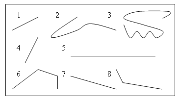С помощью инструмента можно рисовать прямые ломаные линии и сегменты кривых