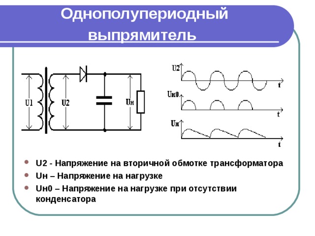 Однополупериодный выпрямитель  U2 - Напряжение на вторичной обмотке трансформатора Uн – Напряжение на нагрузке Uн0 – Напряжение на нагрузке при отсутствии конденсатора  