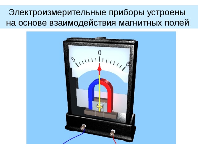 Электроизмерительные приборы устроены на основе взаимодействия магнитных полей . 