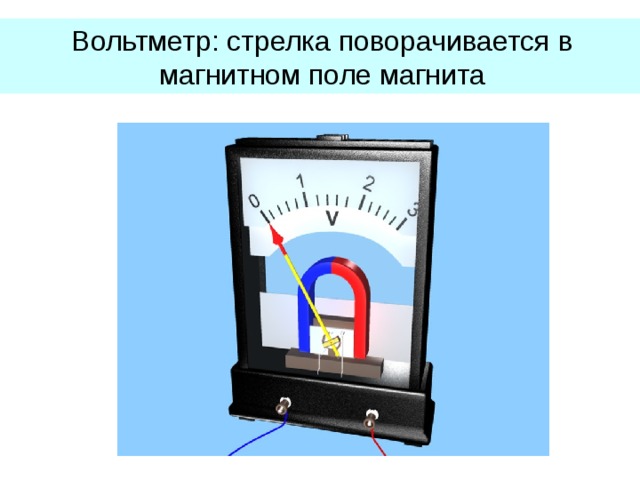 Вольтметр: стрелка поворачивается в магнитном поле магнита 