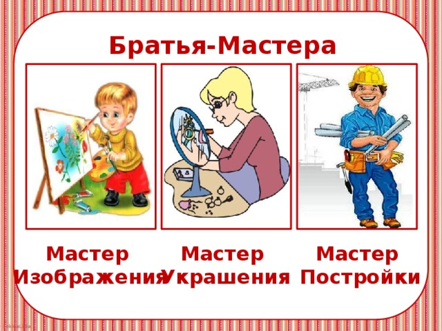 Кто такой мастер изображения