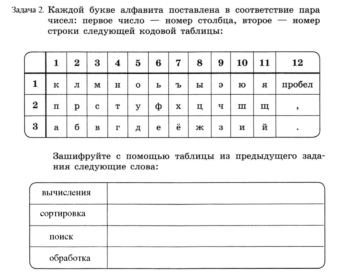 Для каждой буквы установите соответствующую цифру