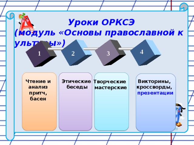 Модуль орксэ 3. Выбор модуля ОРКСЭ. Модули ОРКСЭ 4. Модули по ОРКСЭ. Модуль ОРКСЭ что это такое в школе 3 класс.