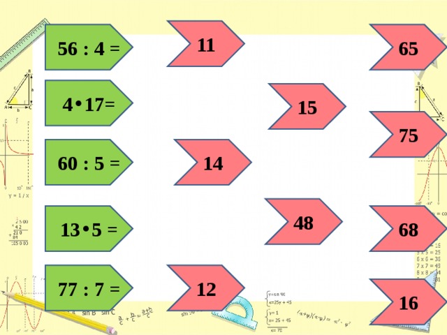 11 56 : 4 = 65 4 • 17= 15 75 60 : 5 = 14 48 68 13 • 5 = 77 : 7 = 12 16  