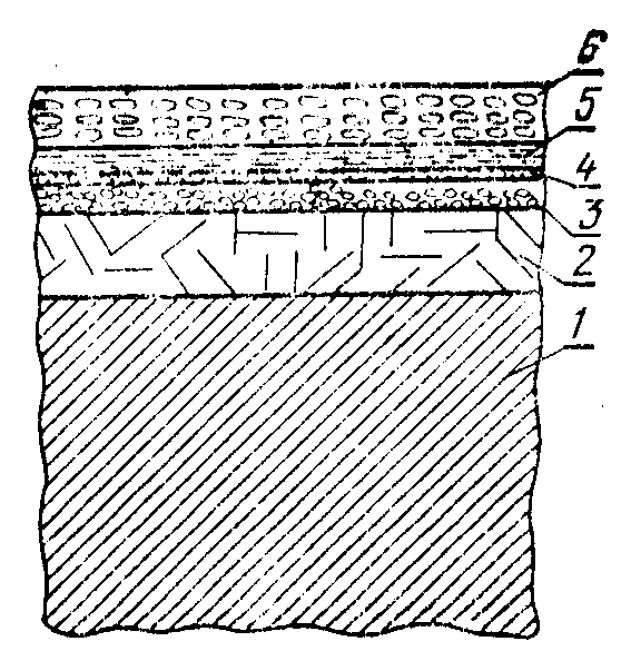 Слои газа