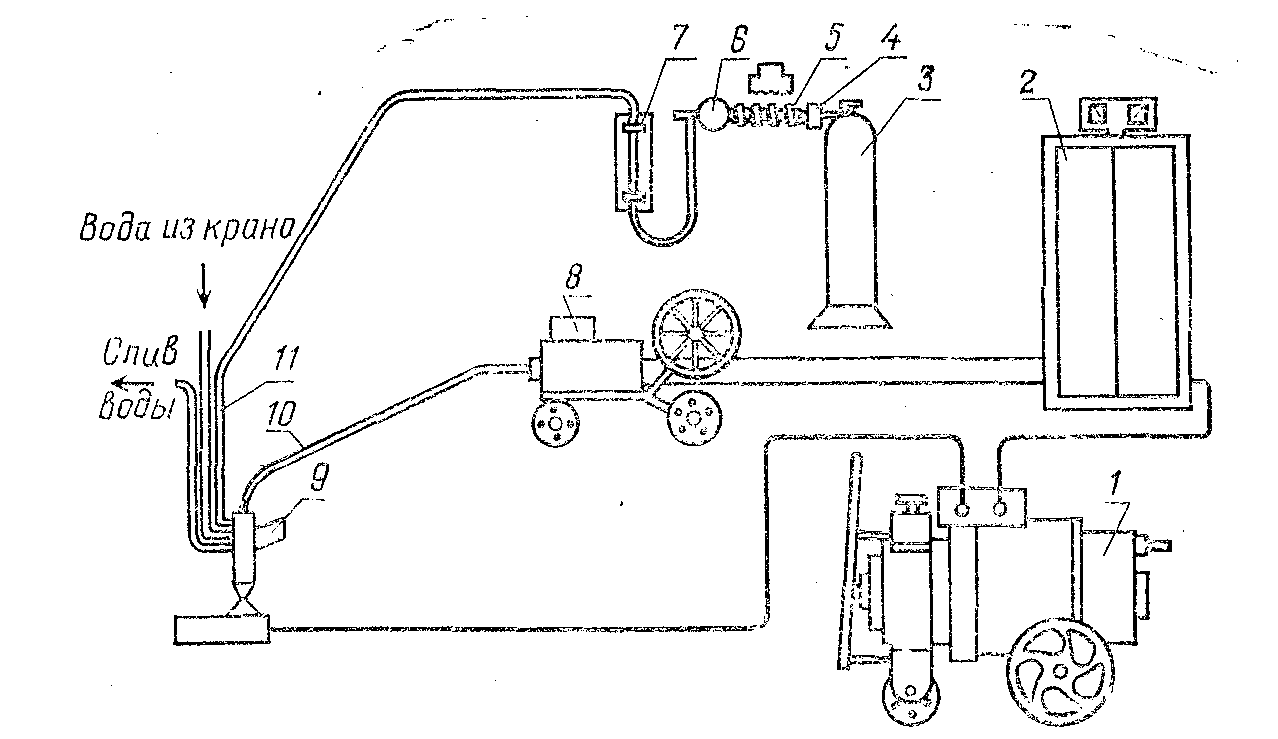 Полуавтомат чертеж. Схема полуавтомата для сварки в среде защитных газов. Схема полуавтоматической сварки в среде углекислого газа. Сварка полуавтоматом в среде углекислого газа. Сварочный пост в среде углекислого газа.