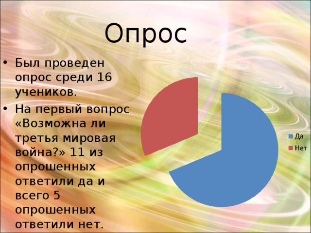 Опрос Был проведен опрос среди 16 учеников. На первый вопрос «Возможна ли третья мировая война?» 11 из опрошенных ответили да и всего 5 опрошенных ответили нет. 