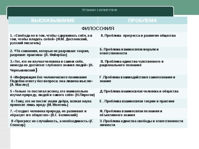 Установите соответствие философских. Прогресс не случайность а необходимость эссе. Прогресс не случайность а необходимость эссе по обществознанию. Соответствие в философии. Те сомнения которые не разрешает теория разрешит.