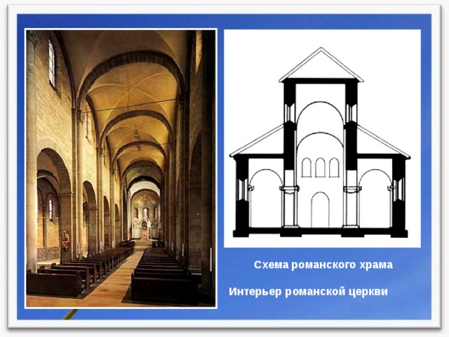  Схема романского храма Интерьер романской церкви 
