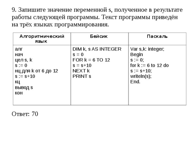 Запишите значения правильного