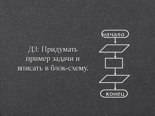 ДЗ: Придумать пример задачи и вписать в блок-схему. начало конец 