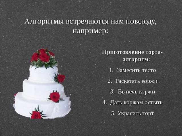 Алгоритмы встречаются нам повсюду, например: Приготовление торта- алгоритм : Замесить тесто Раскатать коржи Выпечь коржи Дать коржам остыть 5. Украсить торт 