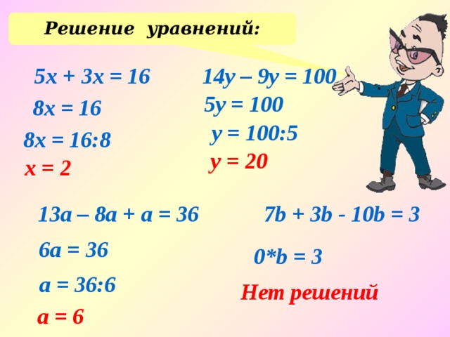 Решение уравнений: 14y – 9y = 100 5x + 3x = 16 5y = 100 8x = 16 y = 100:5 8x = 16:8 y = 20 х = 2 13a – 8a + a = 36 7b + 3b - 10b = 3 6a = 36 0*b = 3 a = 36:6 Нет решений a = 6 