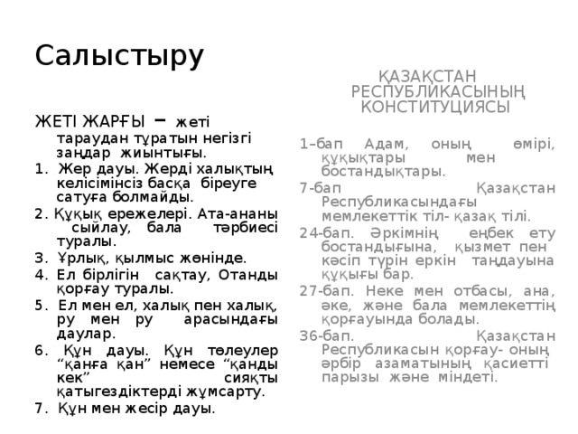 Салыстыру ЖЕТІ ЖАРҒЫ – жеті  тараудан тұратын негізгі заңдар жиынтығы. ҚАЗАҚСТАН РЕСПУБЛИКАСЫНЫҢ КОНСТИТУЦИЯСЫ 1. Жер дауы. Жерді халықтың келісімінсіз басқа біреуге сатуға болмайды. 1–бап Адам, оның өмірі, құқықтары мен бостандықтары. 2. Құқық ережелері. Ата-ананы сыйлау, бала тәрбиесі туралы. 7-бап Қазақстан Республикасындағы мемлекеттік тіл- қазақ тілі. 3. Ұрлық, қылмыс жөнінде. 4. Ел бірлігін сақтау, Отанды қорғау туралы. 24-бап. Әркімнің еңбек ету бостандығына, қызмет пен кәсіп түрін еркін таңдауына құқығы бар. 5. Ел мен ел, халық пен халық, ру мен ру арасындағы даулар. 27-бап. Неке мен отбасы, ана, әке, және бала мемлекеттің қорғауында болады. 6. Құн дауы. Құн төлеулер “қанға қан” немесе “қанды кек” сияқты қатыгездіктерді жұмсарту. 36-бап. Қазақстан Республикасын қорғау- оның әрбір азаматының қасиетті парызы және міндеті. 7. Құн мен жесір дауы. 