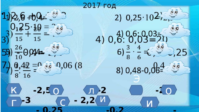 2017 год 2,6 +0,4= 3 2) 0,25 ·10 = 2,5   3) 4) 0,6: 0,03=20 5) - 0,4= 2,2 6) · 0,25 7) ׃  0,4  8 ) 0,48-0,06 = 0,42   к  -2,5 -2 -20 -3 - 2,2  - 0,25 -0,2 - 0,4 -0,42 о о Э л и и с г  