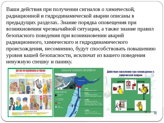 Обработка правил поведения при получении сигнала о чс согласно плану образовательного учреждения