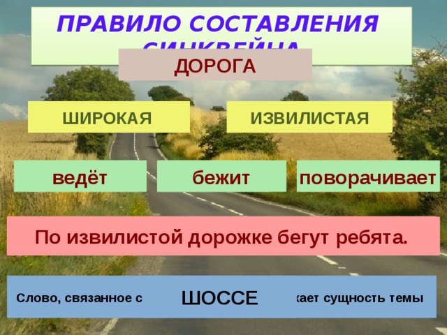 ПРАВИЛО СОСТАВЛЕНИЯ СИНКВЕЙНА имя существительное ДОРОГА имя прилагательное имя прилагательное ШИРОКАЯ  ИЗВИЛИСТАЯ глагол глагол глагол ведёт бежит поворачивает По извилистой дорожке бегут ребята. Предложение из нескольких слов, показывающее отношение к теме Слово, связанное с первым словом , отражает сущность темы ШОССЕ 