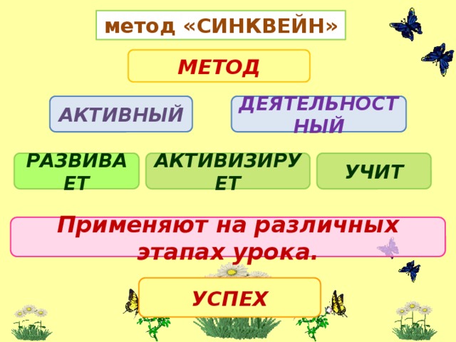 метод «СИНКВЕЙН» МЕТОД АКТИВНЫЙ ДЕЯТЕЛЬНОСТНЫЙ РАЗВИВАЕТ АКТИВИЗИРУЕТ УЧИТ Применяют на различных этапах урока. УСПЕХ 