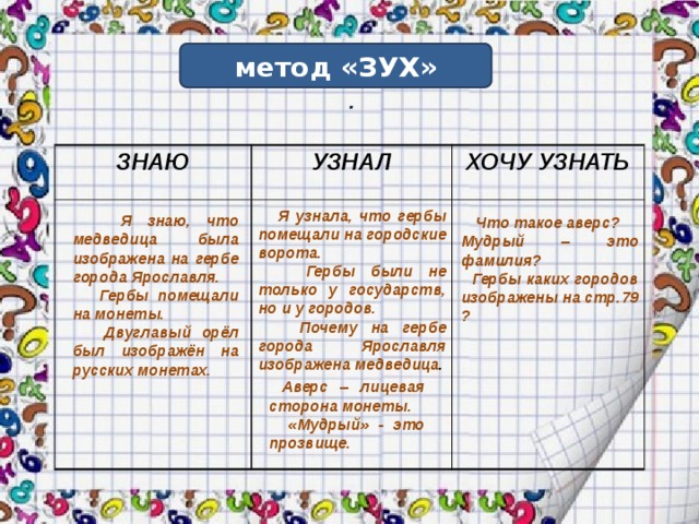 метод «ЗУХ» .  ЗНАЮ УЗНАЛ  ХОЧУ УЗНАТЬ   Я узнала, что гербы помещали на городские ворота.  Гербы были не только у государств, но и у городов.  Почему на гербе города Ярославля изображена медведица .  Что такое аверс? Мудрый – это фамилия?  Гербы каких городов изображены на стр.79 ?  Я знаю, что медведица была изображена на гербе города Ярославля.  Гербы помещали на монеты.  Двуглавый орёл был изображён на русских монетах.  Аверс – лицевая сторона монеты.  «Мудрый» - это прозвище.  