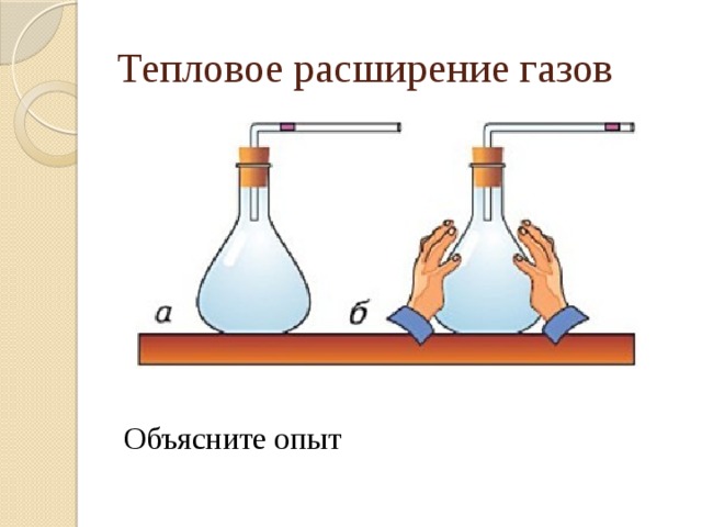 Расширение газов виды