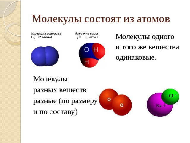 Одинаковые ли молекулы. Молекулы состоят из атомов. Молекулы различных веществ. Молекула состоит. Из чего состоит молекула.