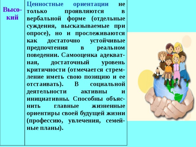 Высо-кий Ценностные ориентации не только проявляются в вербальной форме (отдельные суждения, высказываемые при опросе), но и прослеживаются как достаточно устойчивые предпочтения в реальном поведении. Самооценка адекват-ная, достаточный уровень критичности (отмечается стрем-ление иметь свою позицию и ее отстаивать). В социальной деятельности активны и инициативны. Способны объяс-нить главные жизненные ориентиры своей будущей жизни (профессию, увлечения, семей-ные планы).                