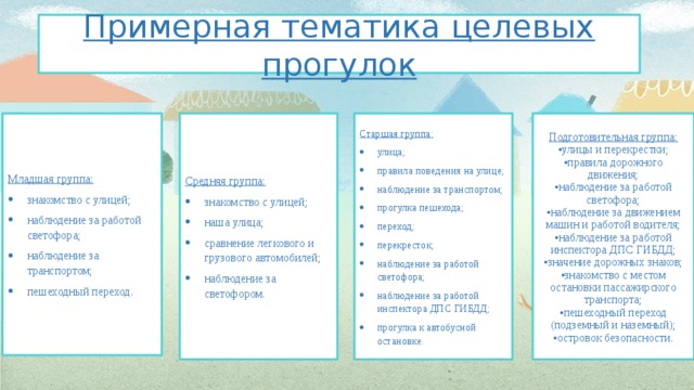 Целевая прогулка