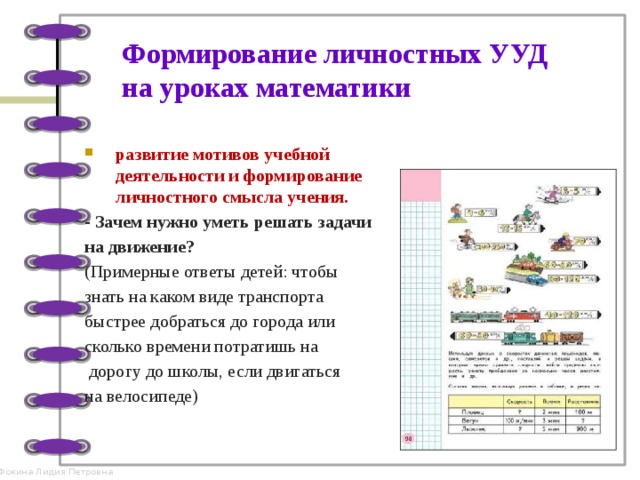 Технологическая карта формирования личностных ууд в начальной школе