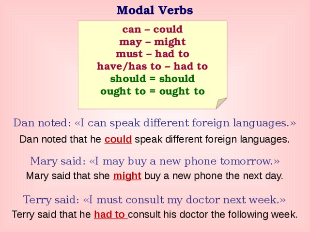 Modal Verbs can – could may – might must – had to have/has to – had to should = should ought to = ought to Dan noted: «I can speak different foreign languages.» Dan noted that he could speak different foreign languages. Mary said: «I may buy a new phone tomorrow.» Mary said that she might buy a new phone the next day. Terry said: «I must consult my doctor next week.» Terry said that he had to consult his doctor the following week. 
