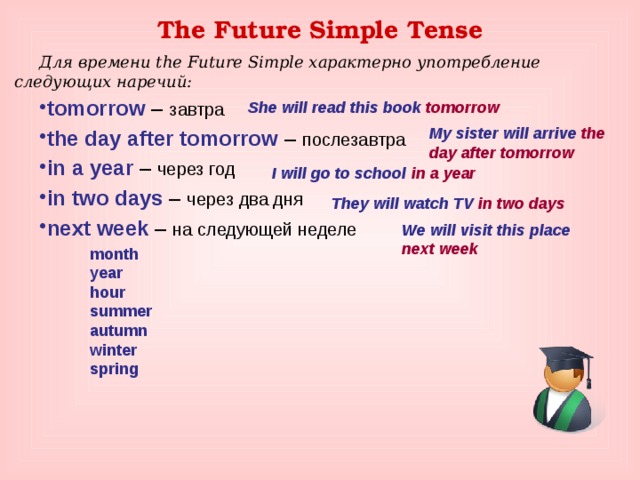 The Future Simple Tense Для времени the Future Simple характерно употребление следующих наречий: tomorrow – завтра the day after tomorrow – послезавтра in a year  – через год in two days  – через два дня next week  – на следующей неделе She will read this book tomorrow My sister will arrive the day after tomorrow I will go to school in a year They will watch TV in two days We will visit this place next week month year hour summer autumn winter spring 