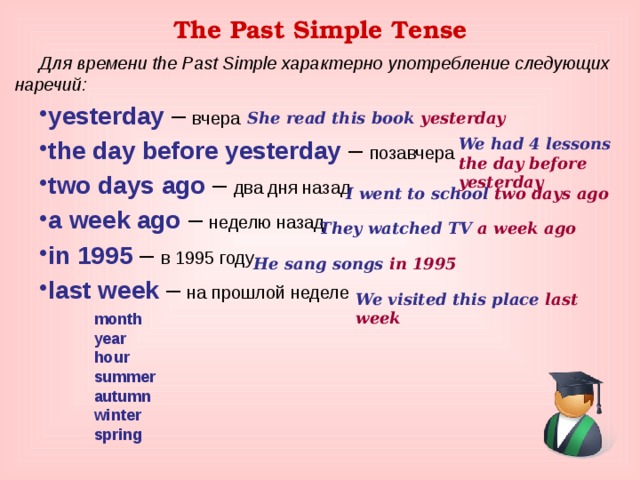 The Past Simple Tense Для времени the Past Simple характерно употребление следующих наречий: yesterday – вчера the day before yesterday –  позавчера two days ago  – два дня назад a week ago  – неделю назад in 1995  – в 1995 году last week  – на прошлой неделе She read this book yesterday We had 4 lessons the day before yesterday I went to school two days ago They watched TV a week ago He sang songs in 1995 We visited this place last week month year hour summer autumn winter spring 