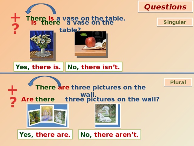 Questions + There  is a vase on the table.  Singular ? Is there a vase on the table?  No, there isn’t. Yes, there is. Plural + There  are three pictures on the wall.  ?  Are  there three pictures on the wall? Yes, there are. No, there aren’t. 