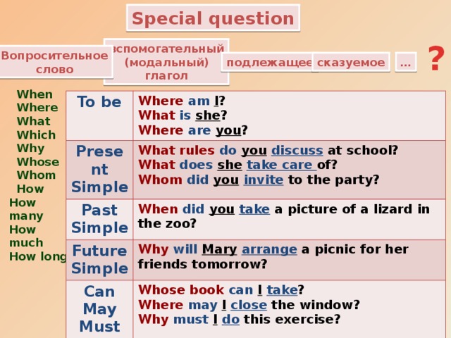 Special question ? вспомогательный (модальный) глагол Вопросительное слово … сказуемое подлежащее  When  Where  What  Which  Why  Whose  Whom  How How many How much How long To be Where am  I ? Present Simple What rules do  you  discuss at school? What is she ? Past Simple What does  she  take care of? Where are  you ? When did  you  take a picture of a lizard in the zoo? Future Simple Whom  did  you  invite to the party? Why will Mary  arrange a picnic for her friends tomorrow? Can May Whose book can  I  take ? Where may I  close  the window? Must Why must  I  do this exercise? 