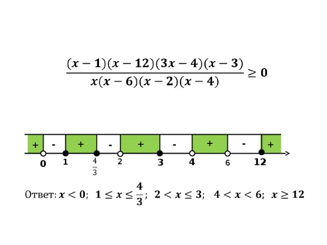    + - + + - - + + - 12 4 2 3 1   6 0    