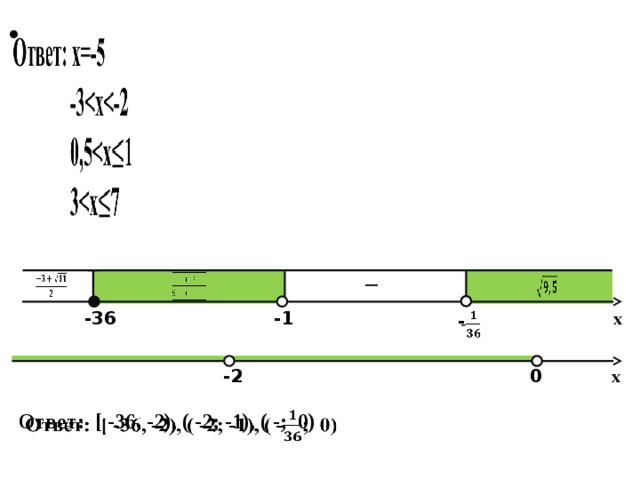            x -1 -36   - x -2 0 Ответ: [ -36, -2), ( -2; -1), ( -; 0)    