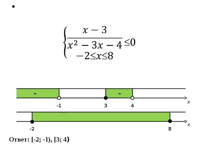   - - x 3 -1 4 x 8 -2 Ответ: [-2; -1), [3; 4 ) 