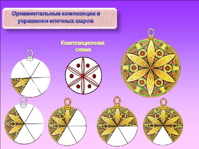 Изо 1 класс украшение презентация