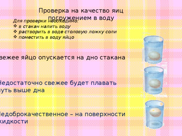 Проверка на качество яиц погружением в воду Для проверки необходимо:  в стакан налить воду  растворить в воде столовую ложку соли  поместить в воду яйцо Свежее яйцо опускается на дно стакана Недостаточно свежее будет плавать чуть выше дна Недоброкачественное – на поверхности жидкости 