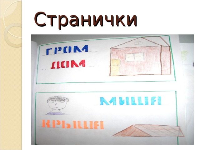 Странички проекта Это страничка Замараева Даниила.  