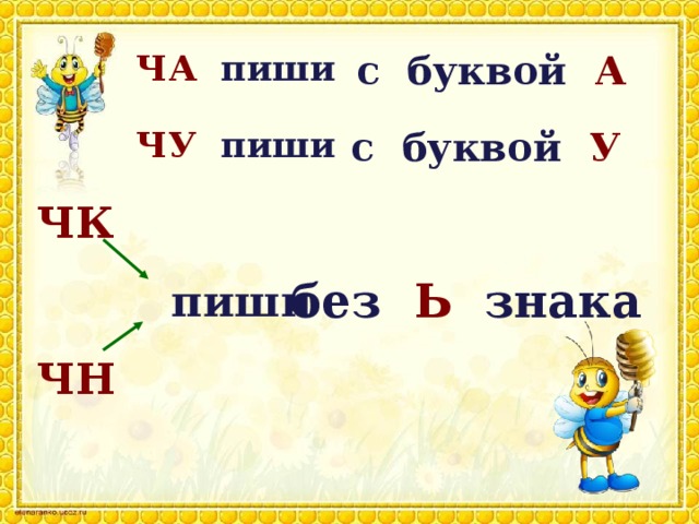 Буква ч обозначает. Ча Чу. Ча Чу пиши с буквой. Ча пиши с а Чу пиши с у. Ча с буквой а.