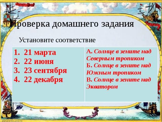 22 декабря солнце в зените над северным тропиком