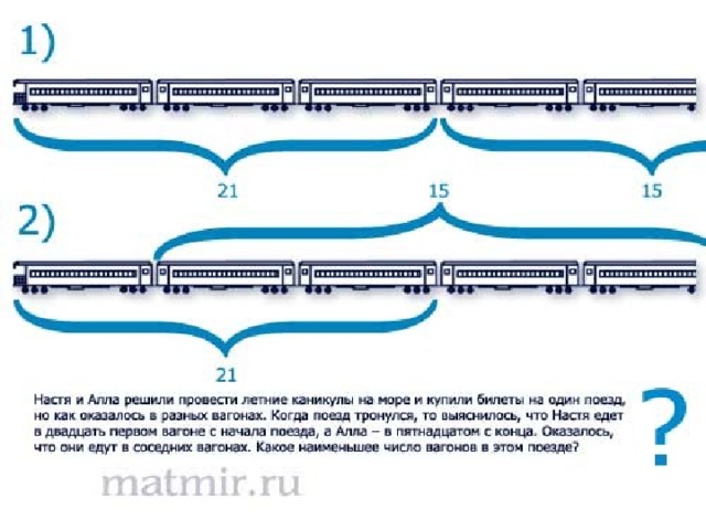 В вагоне электрички было тесно от рюкзаков и лыж и шумно схема предложения