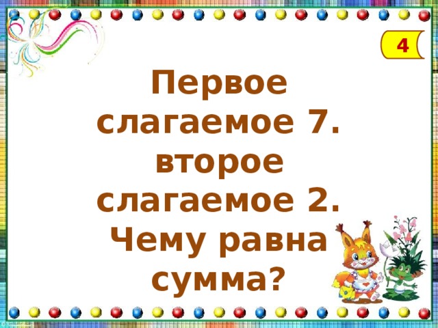 Первое слагаемое второе слагаемое