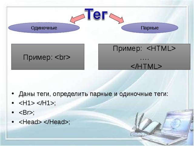 Теги html презентация