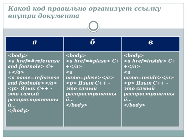 Какой код правильно организует ссылку внутри документа а б   в  C++  C++    Язык С++ - это самый распространенный…   C++  Язык С++ - это самый распространенный…     Язык С++ - это самый распространенный…
